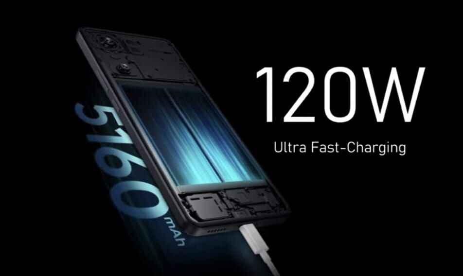 IQOO Neo 9 Pro Battery