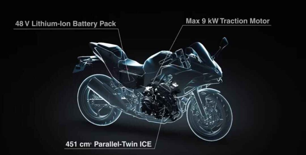 Kawasaki Patents Ninja 7 Hybrid And Z E - 1 Design