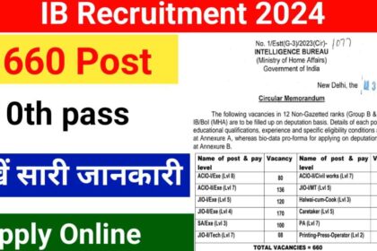 Intelligence Bureau Recruitment 2024