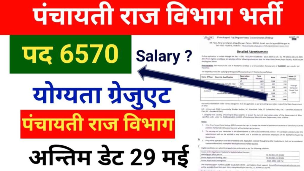 Panchayati Raj Department Vacancy Age Limit